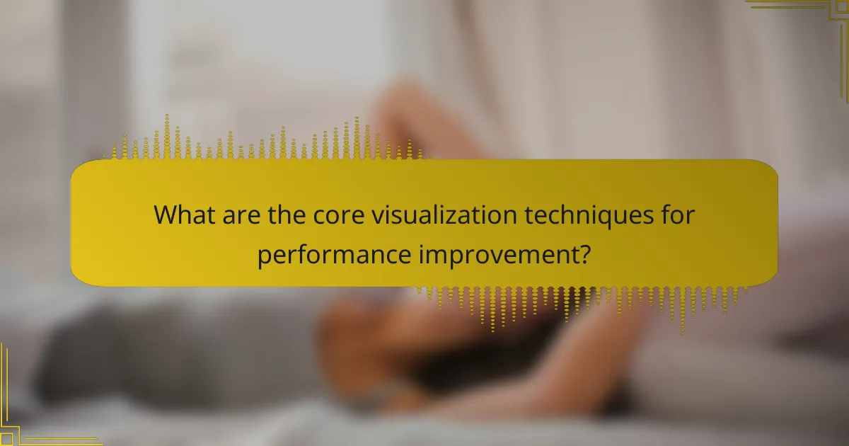 What are the core visualization techniques for performance improvement?